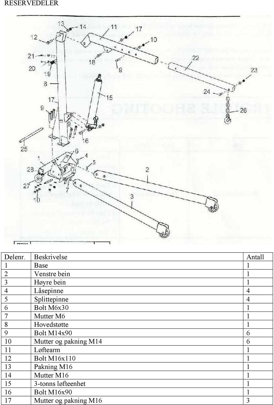 Splittepinne 4 6 Bolt M6x30 1 7 Mutter M6 1 8 Hovedstøtte 1 9 Bolt M14x90 6 10