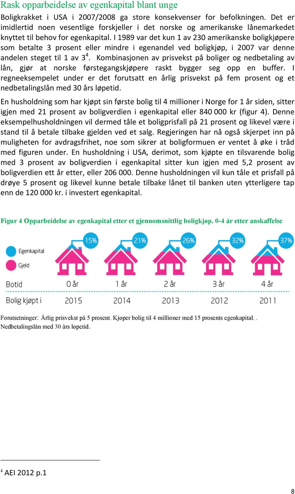 I 1989 var det kun 1 av 230 amerikanske boligkjøpere som betalte 3 prosent eller mindre i egenandel ved boligkjøp, i 2007 var denne andelen steget til 1 av 3 4.