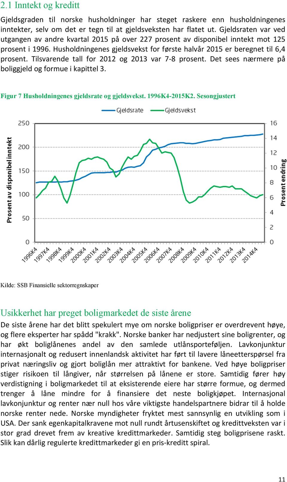 Tilsvarende tall for 2012 og 2013 var 7-8 prosent. Det sees nærmere på boliggjeld og formue i kapittel 3. Figur 7 Husholdningenes gjeldsrate og gjeldsvekst. 1996K4-2015K2.