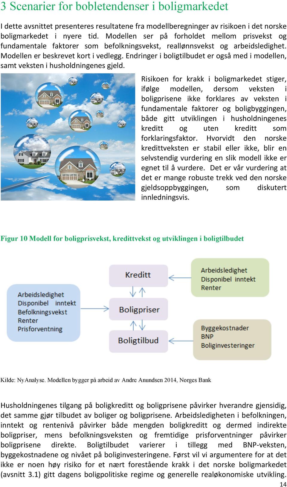 Endringer i boligtilbudet er også med i modellen, samt veksten i husholdningenes gjeld.