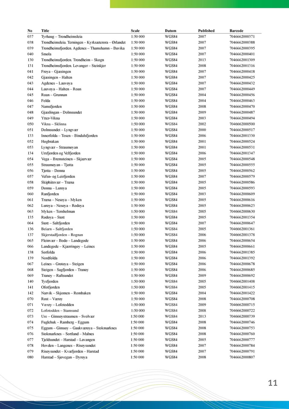 Agdenes Thamshamn Buvika 1:50 000 WGS84 2007 7046662000395 040 Smøla 1:50 000 WGS84 2007 7046662000401 130 Trondheimsfjorden. Trondheim Skogn 1:50 000 WGS84 2013 7046662001309 131 Trondheimsfjorden.