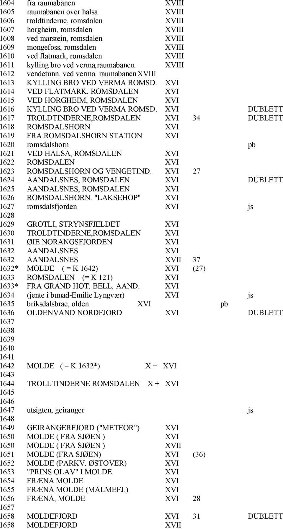 XVI 1614 VED FLATMARK, ROMSDALEN XVI 1615 VED HORGHEIM, ROMSDALEN XVI 1616 KYLLING BRO VED VERMA ROMSD.