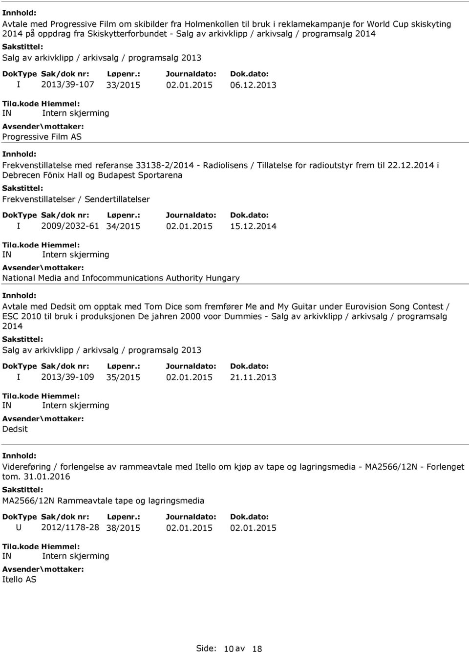 2013 Frekvenstillatelse med referanse 33138-2/2014 - Radiolisens / Tillatelse for radioutstyr frem til 22.12.