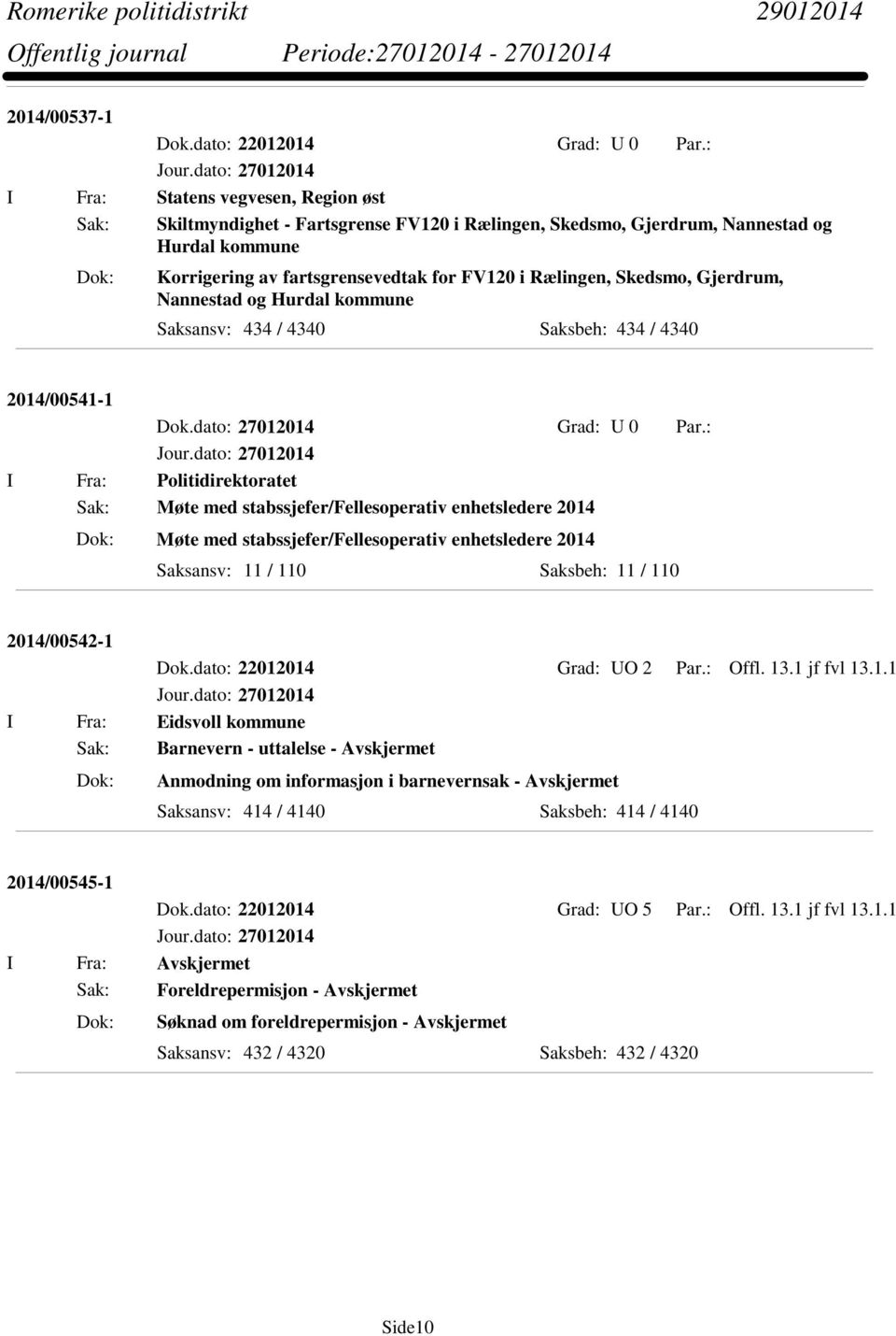 Skedsmo, Gjerdrum, Nannestad og Hurdal kommune Saksansv: 434 / 4340 Saksbeh: 434 / 4340 2014/00541-1 I Fra: Politidirektoratet Sak: Møte med stabssjefer/fellesoperativ enhetsledere 2014 Møte med