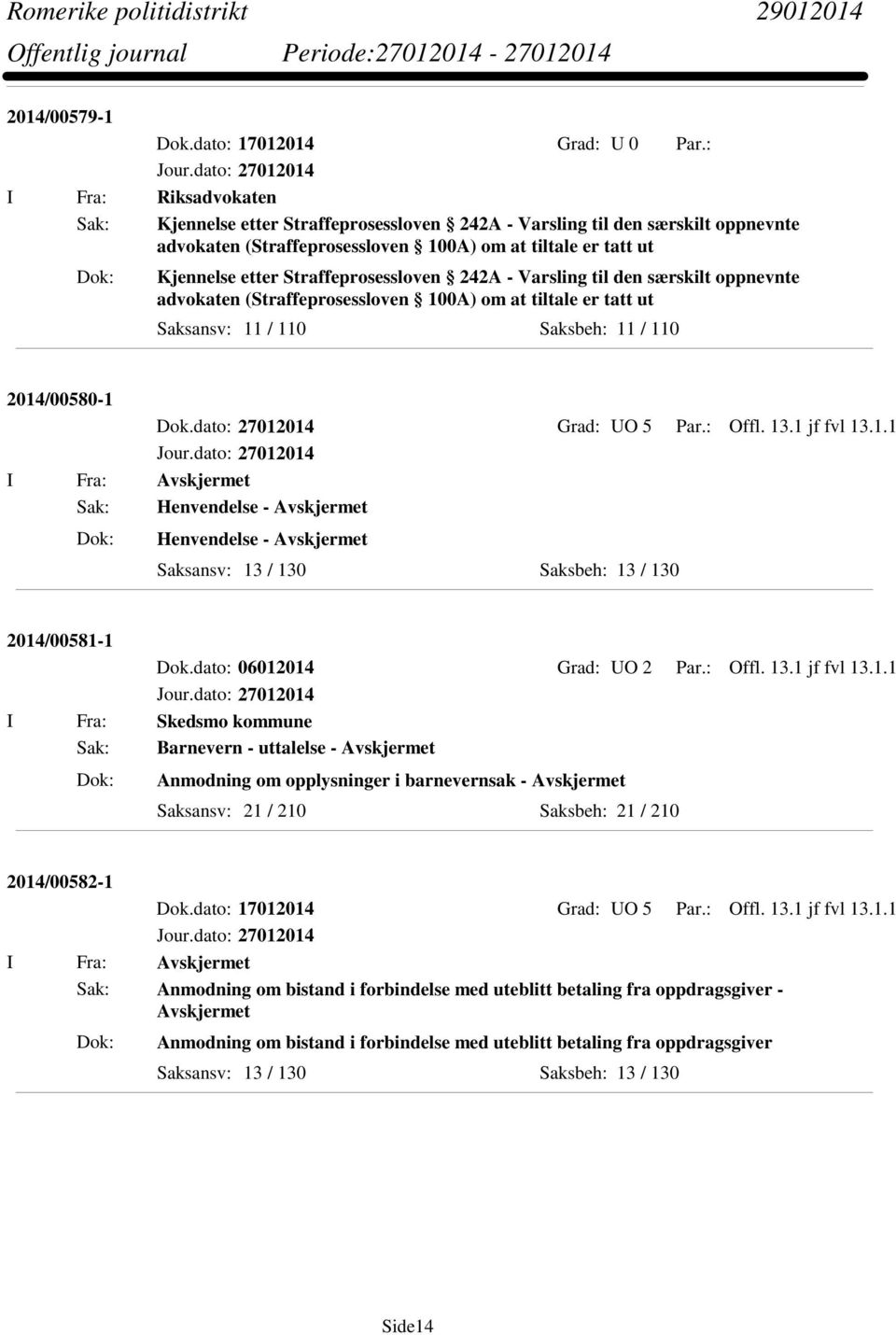 Straffeprosessloven 242A - Varsling til den særskilt oppnevnte advokaten (Straffeprosessloven 100A) om at tiltale er tatt ut Saksansv: 11 / 110 Saksbeh: 11 / 110 2014/00580-1 Dok.