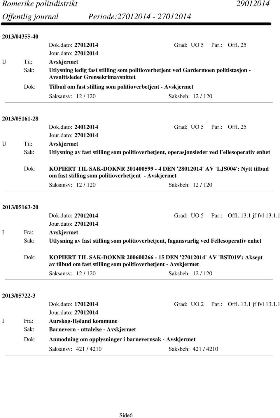 Avskjermet 2013/05161-28 Dok.dato: 24012014 Grad: UO 5 Par.: Offl.