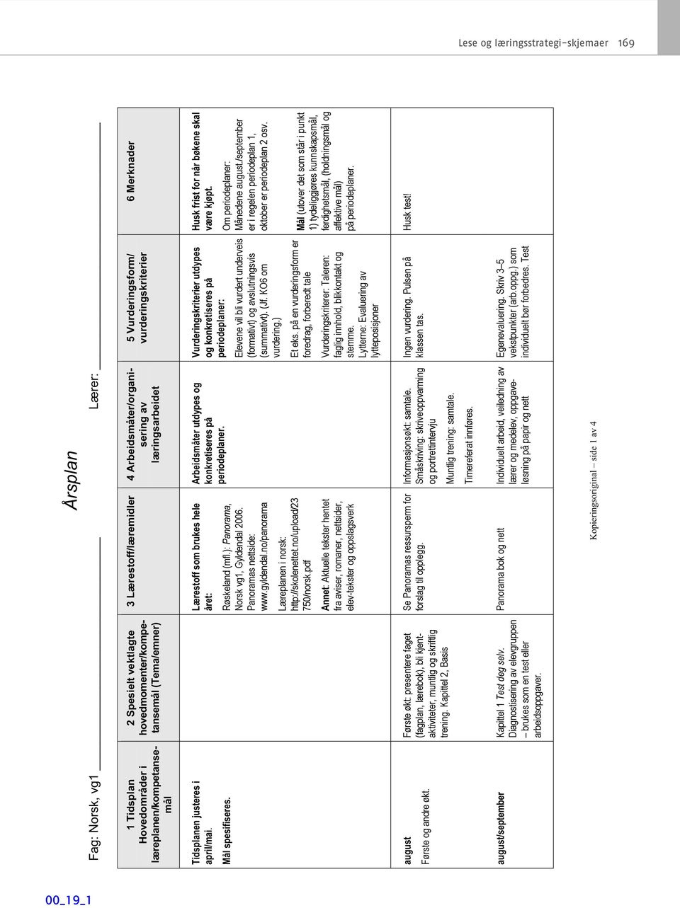 pdf Annet: Aktuelle tekster hentet fra aviser, romaner, nettsider, elev-tekster og oppslagsverk Arbeidsmåter utdypes og konkretiseres på periodeplaner.