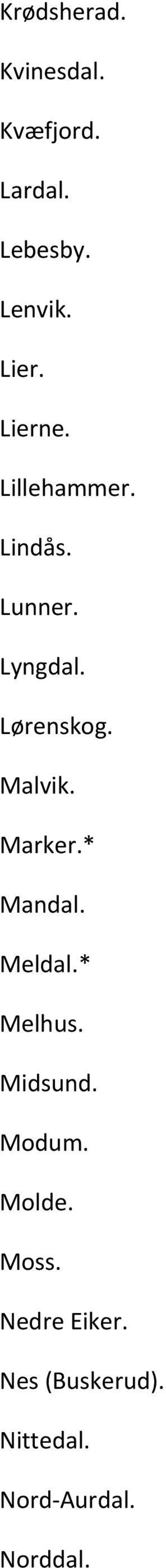 Malvik. Marker.* Mandal. Meldal.* Melhus. Midsund. Modum.