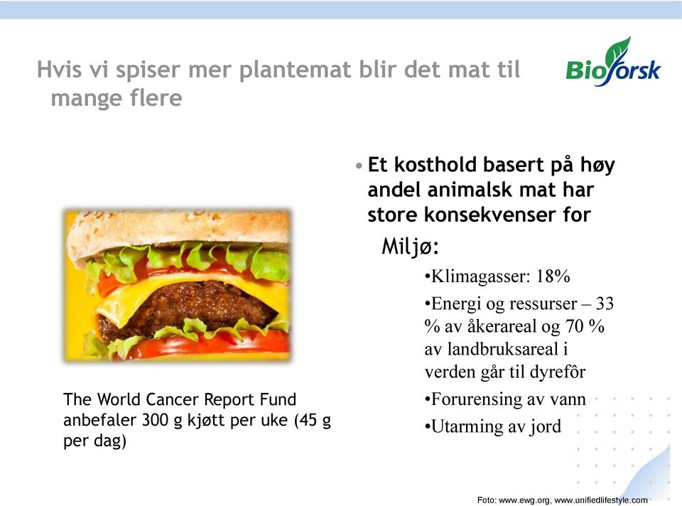 konsekvenser for Miljø: Klimagasser: 18% Energi og ressurser 33 % av åkerareal og 70 % av