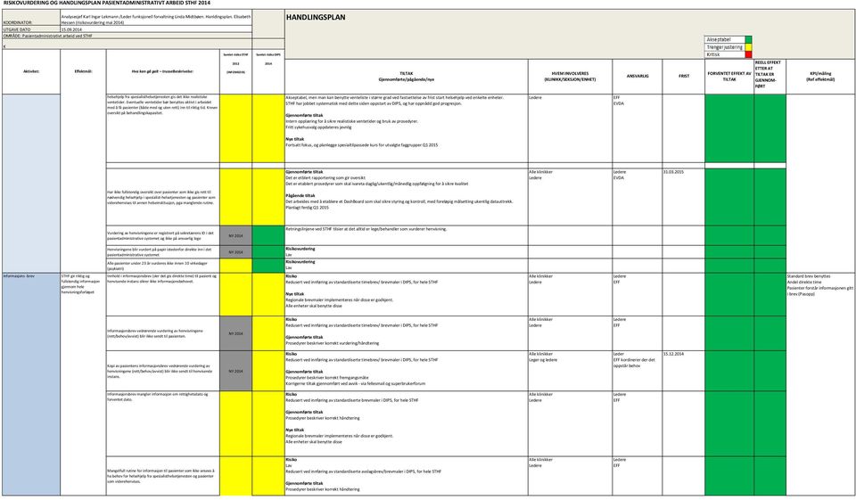 med behov for helsehjelp fra spesialisthelsetjenesten gis det ikke realistiske ventetider.