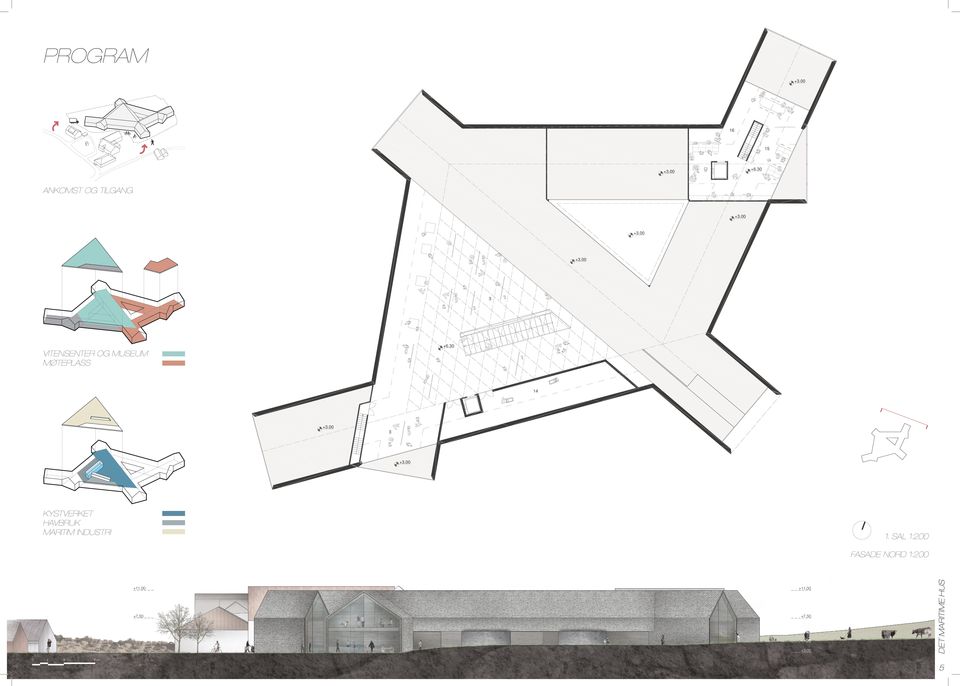 KYSTVERKET HAVBRUK MARITIM