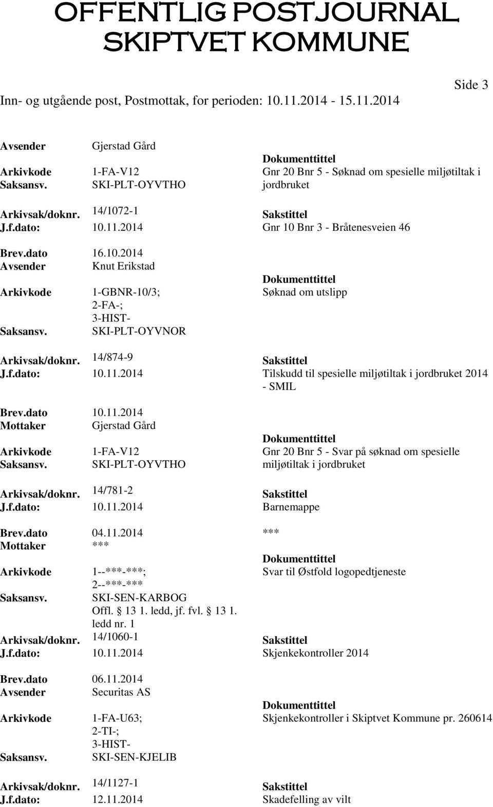 2014 Tilskudd til spesielle miljøtiltak i jordbruket 2014 Mottaker Gjerstad Gård 1-FA-V12 Gnr 20 Bnr 5 - Svar på søknad om spesielle SKI-PLT-OYVTHO miljøtiltak i jordbruket Arkivsak/doknr.