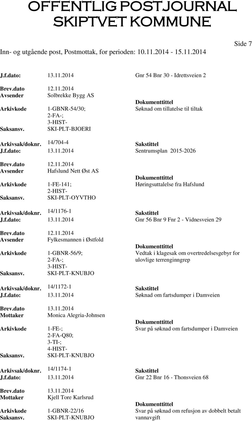 14/1176-1 Sakstittel J.f.dato: 13.11.2014 Gnr 56 Bnr 9 Fnr 2 - Vidnesveien 29 Brev.dato 12.11.2014 Avsender Fylkesmannen i Østfold 1-GBNR-56/9; SKI-PLT-KNUBJO Vedtak i klagesak om overtredelsesgebyr for ulovlige terrenginngrep Arkivsak/doknr.