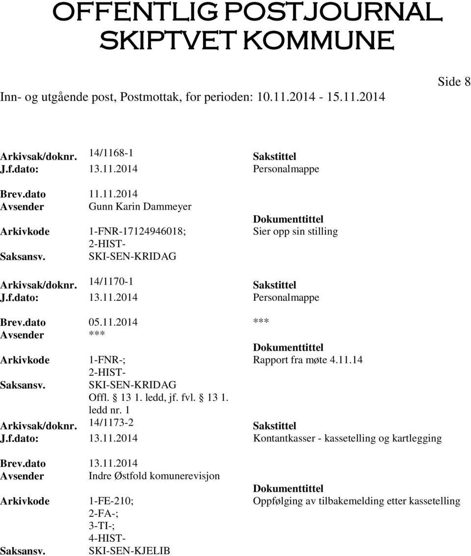 14/1173-2 Sakstittel J.f.dato: 13.11.2014 Kontantkasser - kassetelling og kartlegging Brev.dato 13.11.2014 Avsender Indre Østfold komunerevisjon 1-FE-210; SKI-SEN-KJELIB Oppfølging av tilbakemelding etter kassetelling