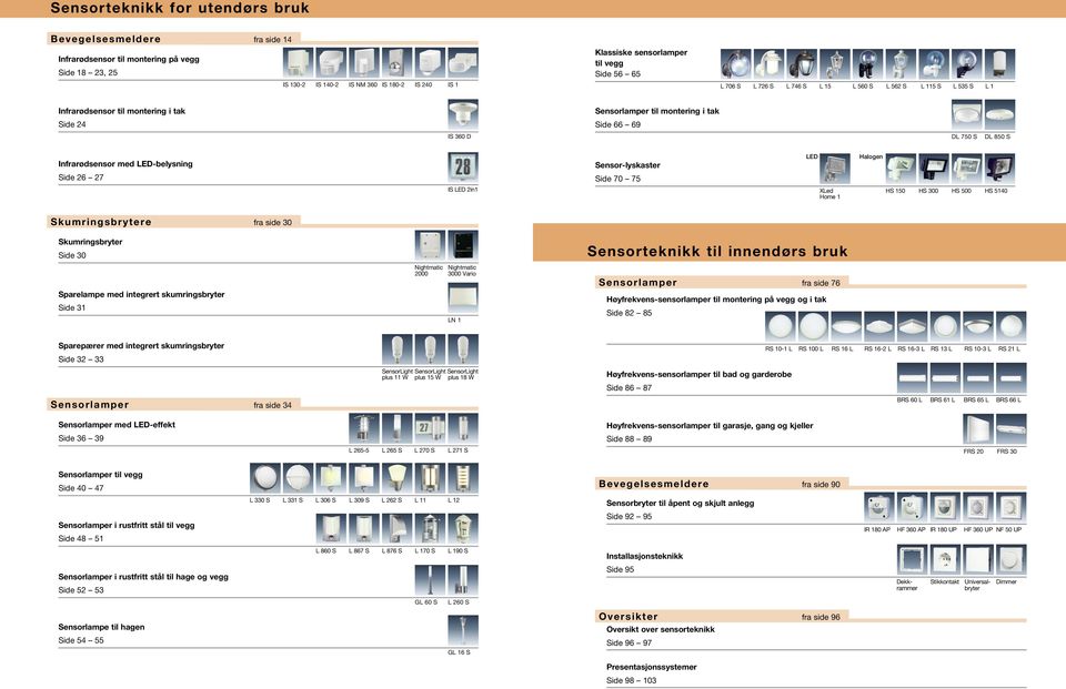 med LED-belysning Side 26 27 IS LED 2in1 Sensor-lyskaster Side 70 75 LED Halogen XLed HS 150 HS 300 HS 500 HS 5140 Home 1 Skumringsbrytere fra side 30 Skumringsbryter Side 30 Sparelampe med integrert