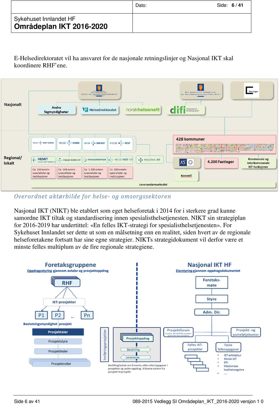 spesialisthelsetjenesten. NIKT sin strategiplan for 2016-2019 har undertittel: «En felles IKT-strategi for spesialisthelsetjenesten».