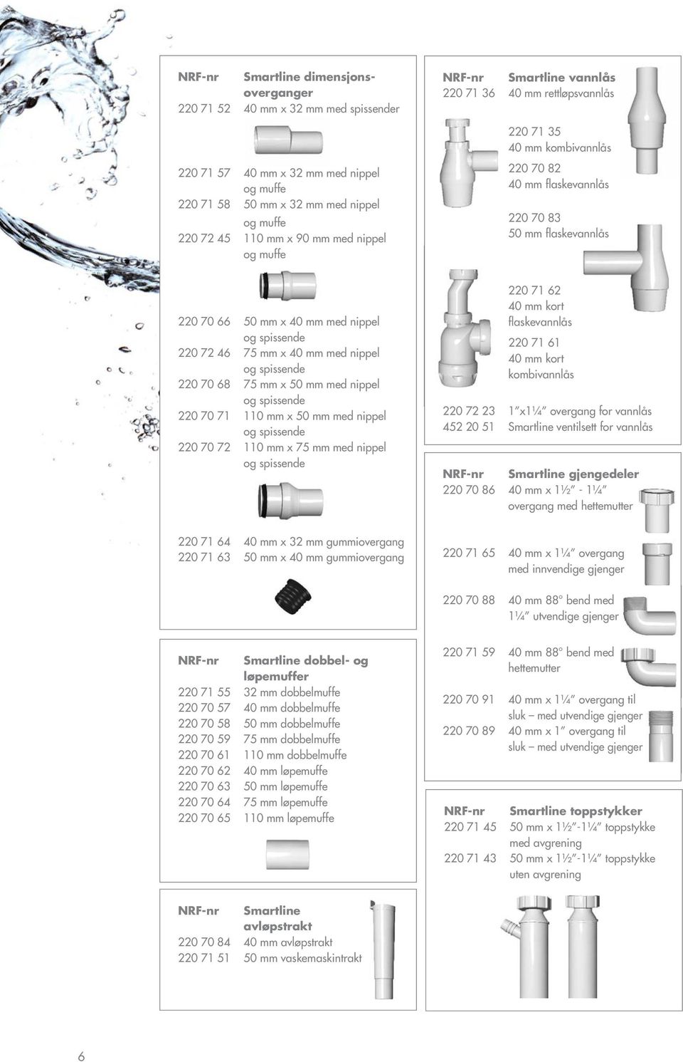 og spissende 220 72 46 75 mm x 40 mm med nippel og spissende 220 70 68 75 mm x 50 mm med nippel og spissende 220 70 71 110 mm x 50 mm med nippel og spissende 220 70 72 110 mm x 75 mm med nippel og