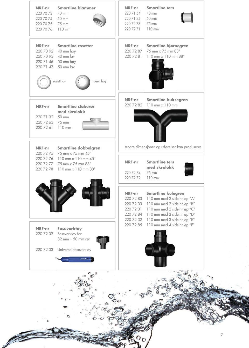 NRF-nr Smartline stakerør med skrulokk 220 71 32 50 mm 220 72 63 75 mm 220 72 61 110 mm NRF-nr Smartline buksegren 220 72 82 110 mm x 110 mm NRF-nr Smartline dobbelgren 220 72 75 75 mm x 75 mm 45 220