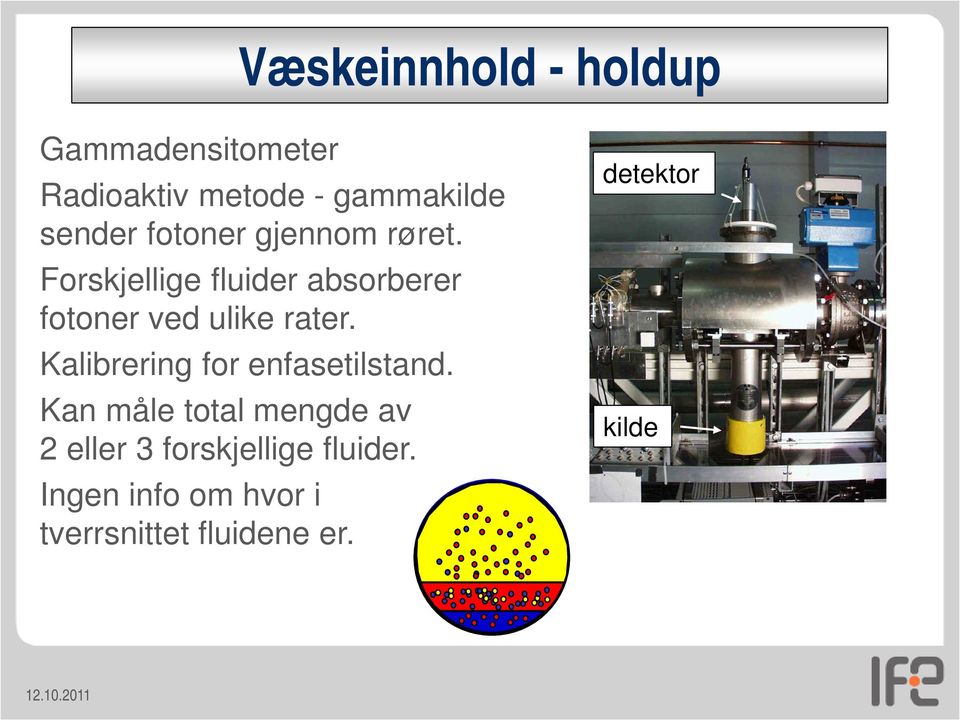 Forskjellige fluider absorberer fotoner ved ulike rater.