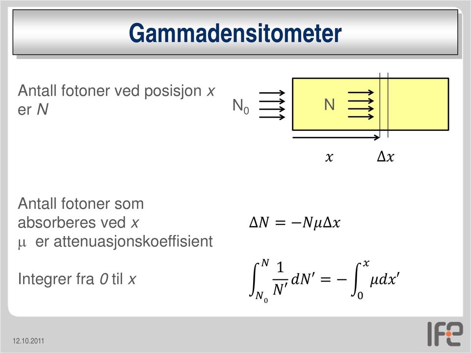 absorberes ved x µ er