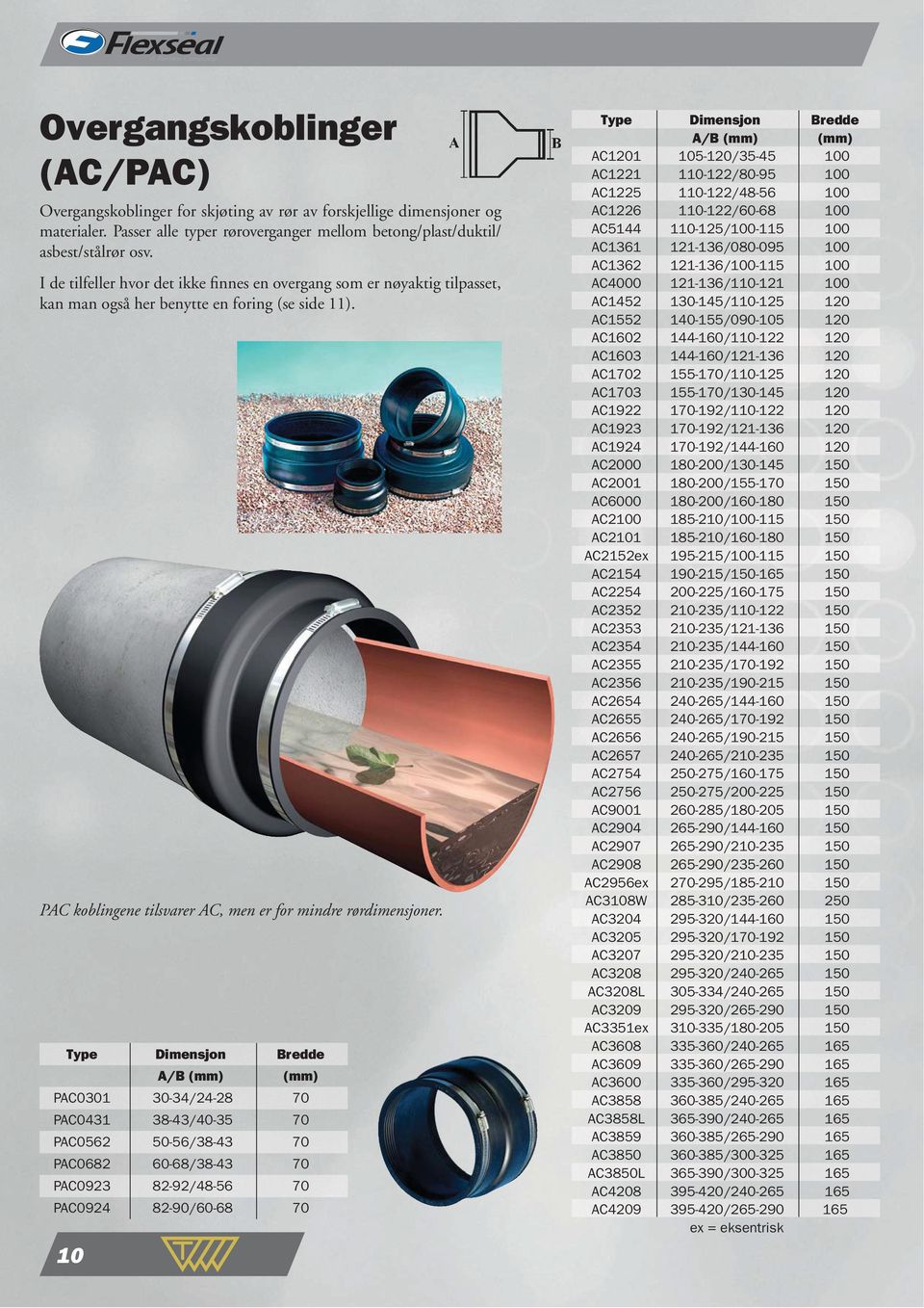 Type Dimensjon Bredde A/B (mm) (mm) PAC0301 30-34/24-28 PAC0431 38-43/40-35 PAC0562 50-56/38-43 PAC0682 60-68/38-43 PAC0923 82-92/48-56 PAC0924 82-90/60-68 10 Type AC1 AC1221 AC1225 AC1226 AC5144