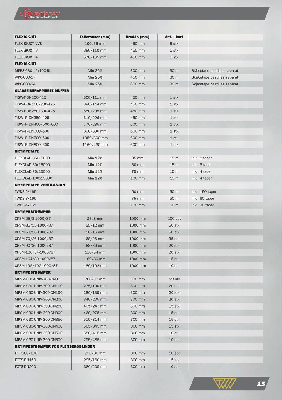 mm 30 m Skjøtetape bestilles separat WPC-C30-24 Min 25% 600 mm 30 m Skjøtetape bestilles separat TISW-F-DN-425 300/111 mm 450 mm 1 stk TISW-F-DN/200-425 390/144 mm 450 mm 1 stk TISW-F-DN250/300-425