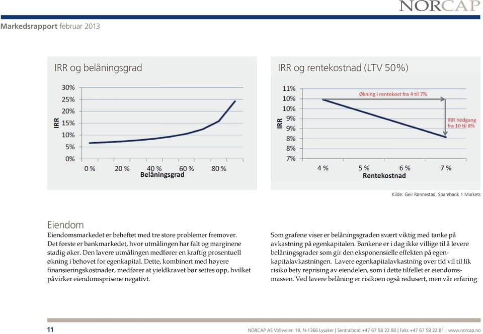 Dette, kombinert med høyere finansieringskostnader, medfører at yieldkravet bør settes opp, hvilket påvirker eiendomsprisene negativt.