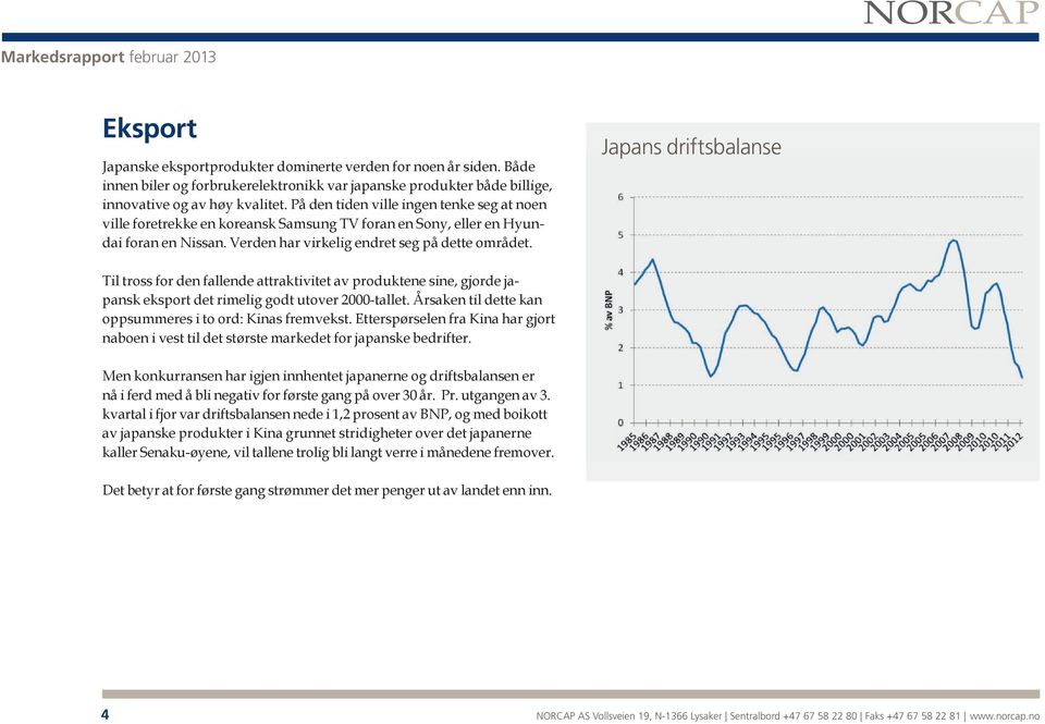 Japans driftsbalanse Til tross for den fallende attraktivitet av produktene sine, gjorde japansk eksport det rimelig godt utover 2000-tallet.