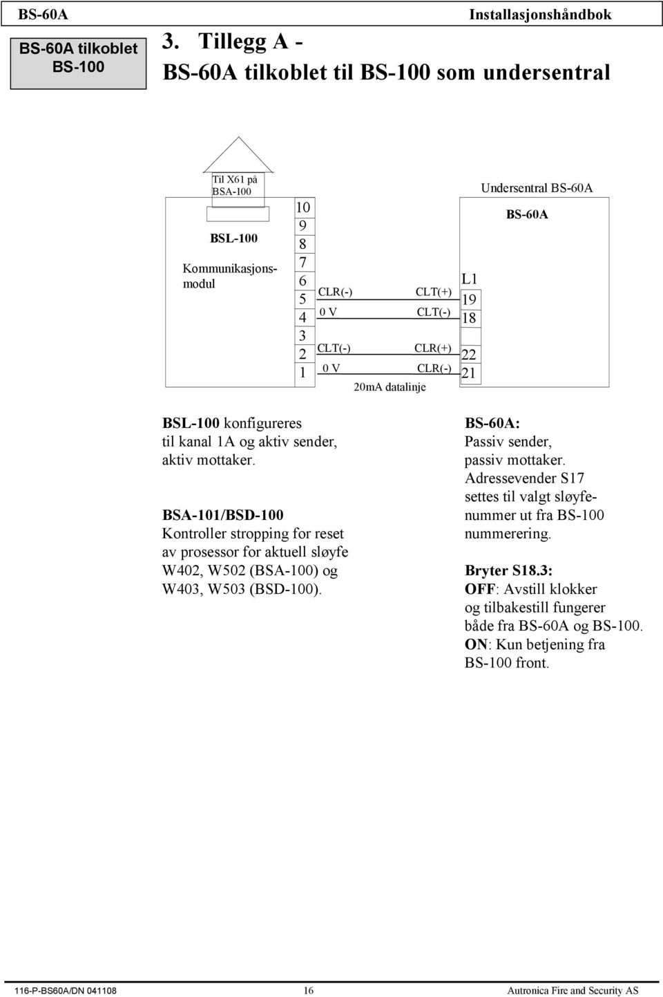 datalinje L1 19 18 22 21 Undersentral BS-60A BS-60A BSL-100 konfigureres BS-60A: til kanal 1A og aktiv sender, Passiv sender, aktiv mottaker. passiv mottaker.