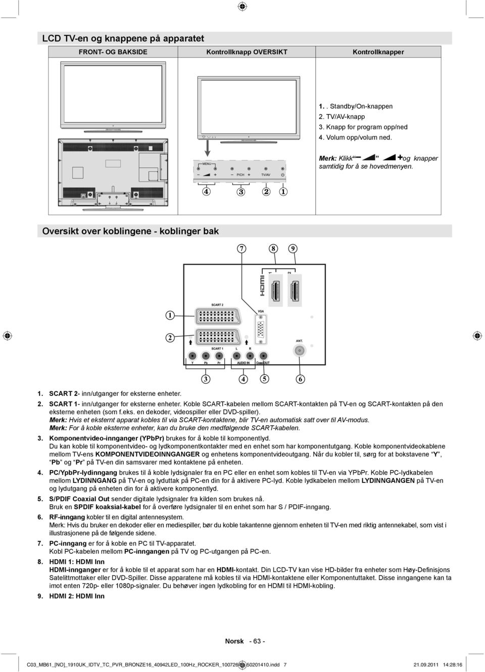 Koble SCART-kabelen mellom SCART-kontakten på TV-en og SCART-kontakten på den eksterne enheten (som f.eks. en dekoder, videospiller eller DVD-spiller).