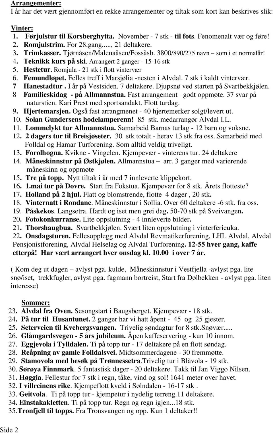 Arrangert 2 ganger - 15-16 stk 5. Hestetur. Romjula - 21 stk i flott vintervær 6. Femundløpet. Felles treff i Marsjølia -nesten i Alvdal. 7 stk i kaldt vintervær. 7 Hanestadtur. I år på Vestsiden.