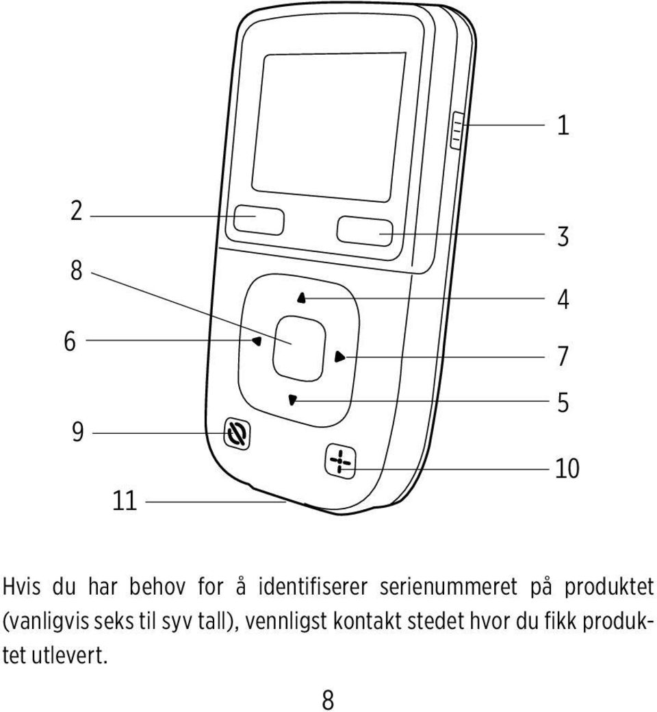 produktet (vanligvis seks til syv tall),