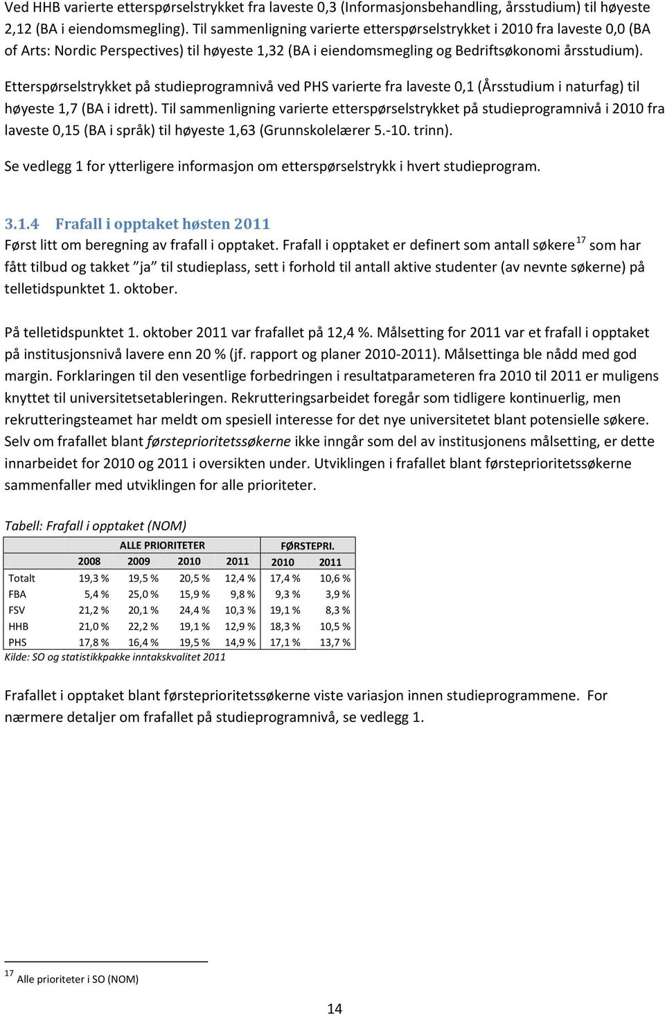 Etterspørselstrykket på studieprogramnivå ved PHS varierte fra laveste 0,1 (Årsstudium i naturfag) til høyeste 1,7 (BA i idrett).