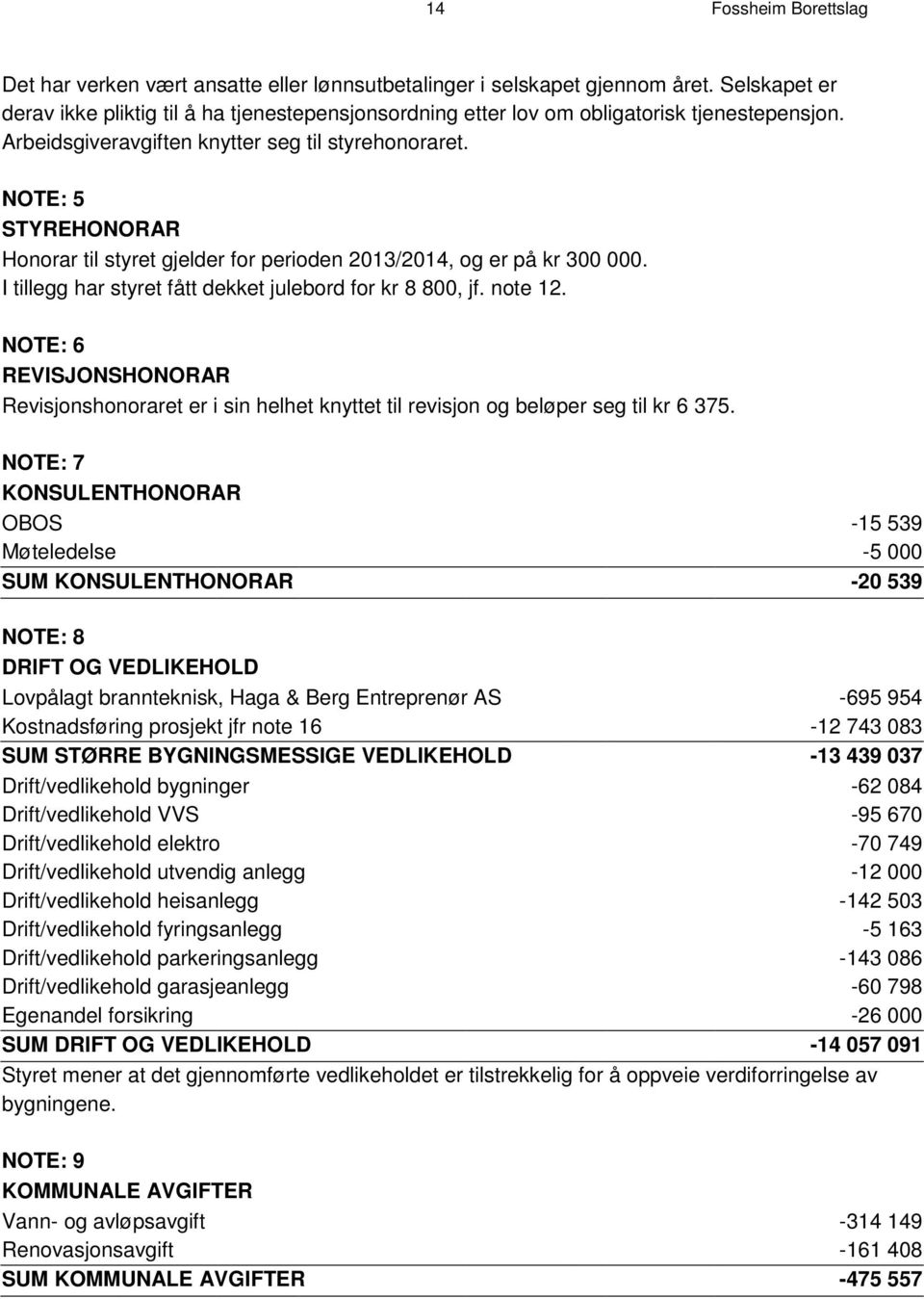 NOTE: 5 STYREHONORAR Honorar til styret gjelder for perioden 2013/2014, og er på kr 300 000. I tillegg har styret fått dekket julebord for kr 8 800, jf. note 12.