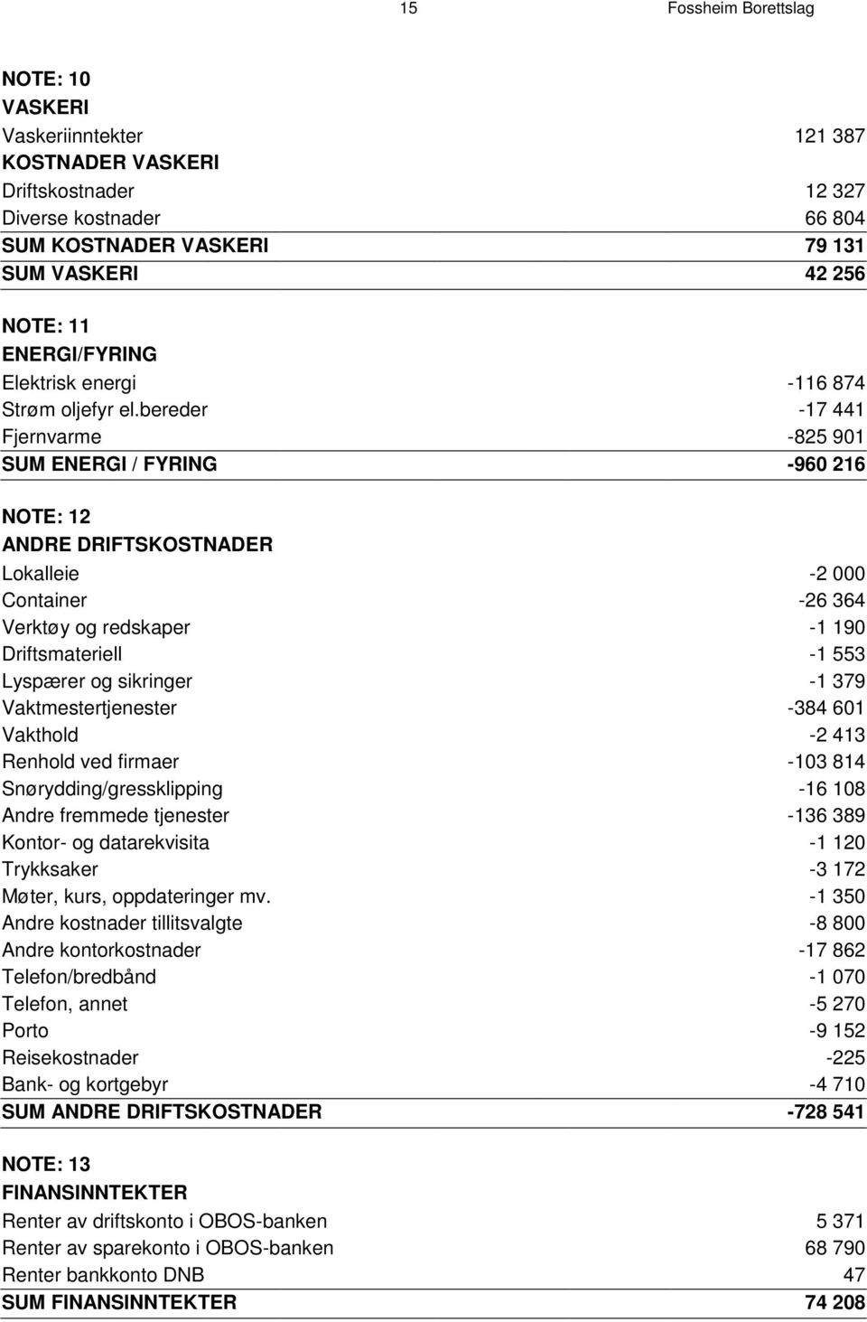 bereder -17 441 Fjernvarme -825 901 SUM ENERGI / FYRING -960 216 NOTE: 12 ANDRE DRIFTSKOSTNADER Lokalleie -2 000 Container -26 364 Verktøy og redskaper -1 190 Driftsmateriell -1 553 Lyspærer og