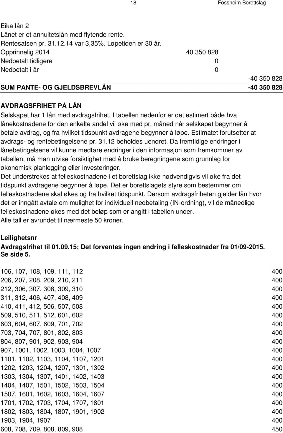 I tabellen nedenfor er det estimert både hva lånekostnadene for den enkelte andel vil øke med pr. måned når selskapet begynner å betale avdrag, og fra hvilket tidspunkt avdragene begynner å løpe.