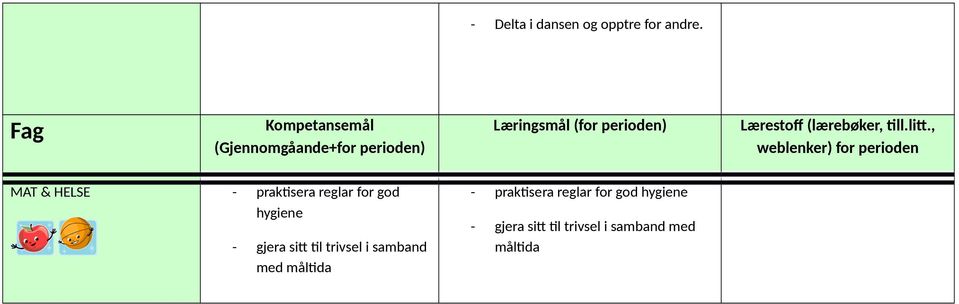 gjera sitt til trivsel i samband med måltida -