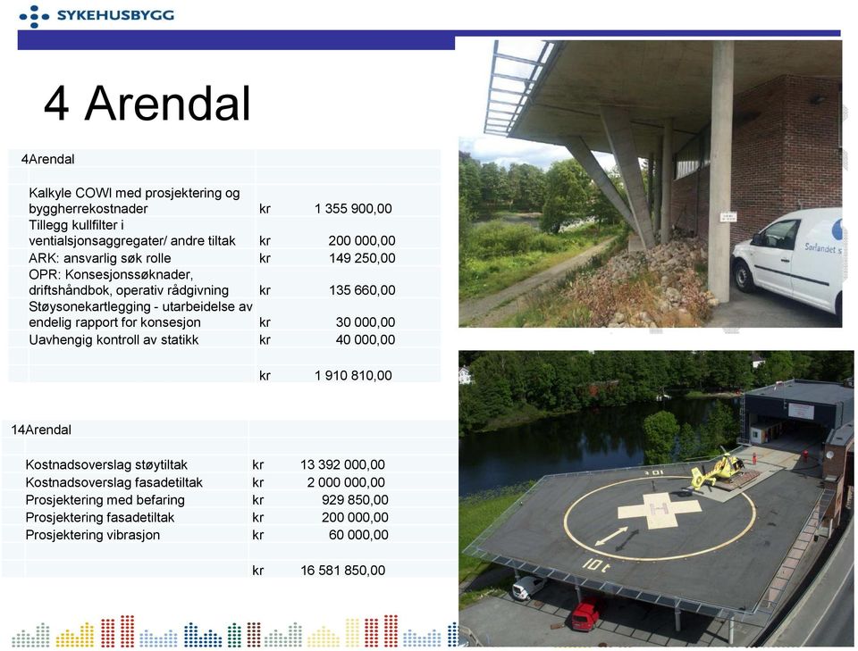 rapport for konsesjon kr 30 000,00 Uavhengig kontroll av statikk kr 40 000,00 kr 1 910 810,00 14Arendal Kostnadsoverslag støytiltak kr 13 392 000,00