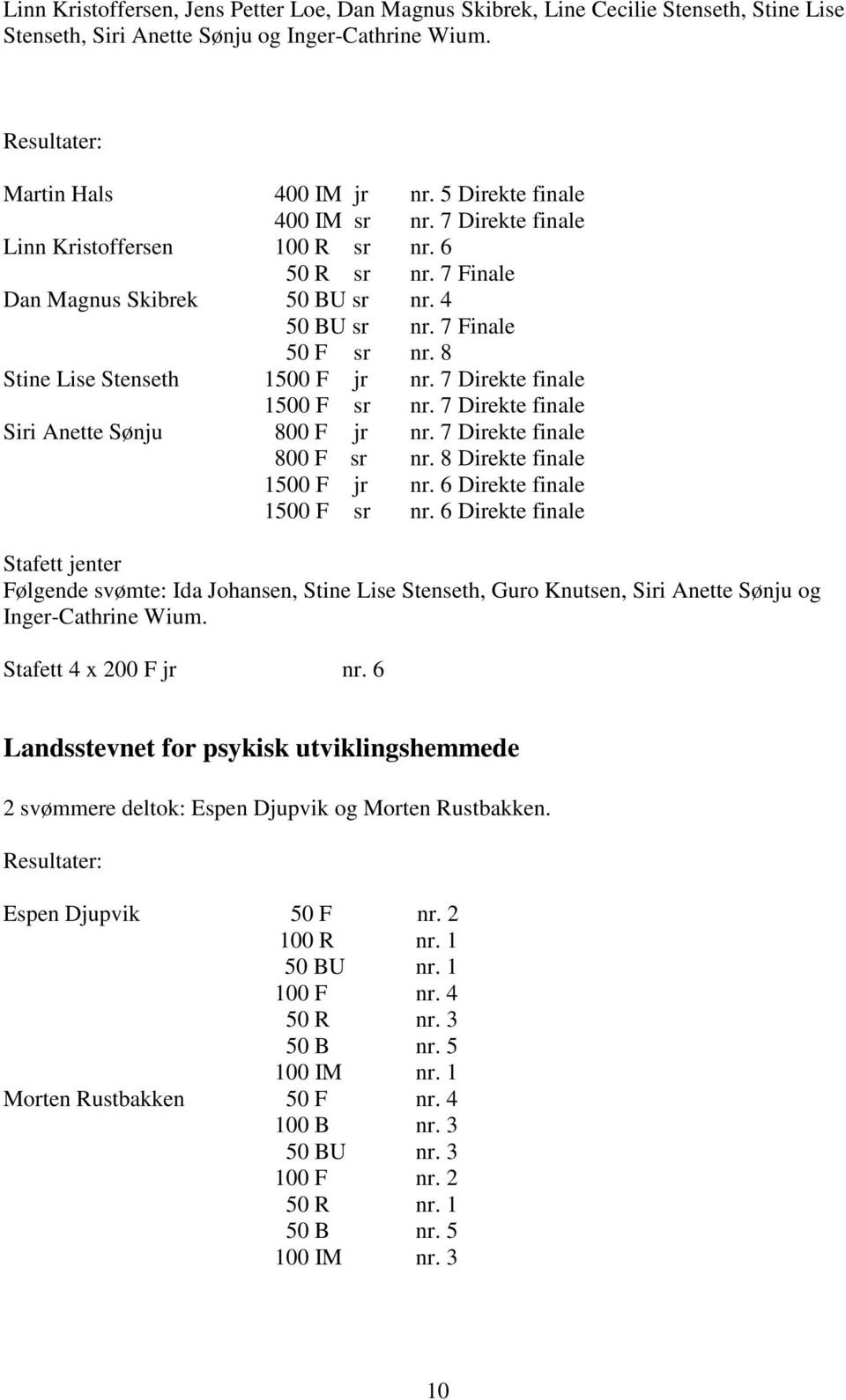 8 Stine Lise Stenseth 1500 F jr nr. 7 Direkte finale 1500 F sr nr. 7 Direkte finale Siri Anette Sønju 800 F jr nr. 7 Direkte finale 800 F sr nr. 8 Direkte finale 1500 F jr nr.