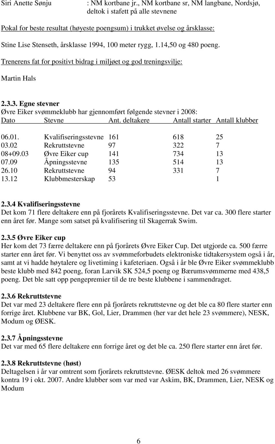 rygg, 1.14,50 og 480 poeng. Trenerens fat for positivt bidrag i miljøet og god treningsvilje: Martin Hals 2.3.