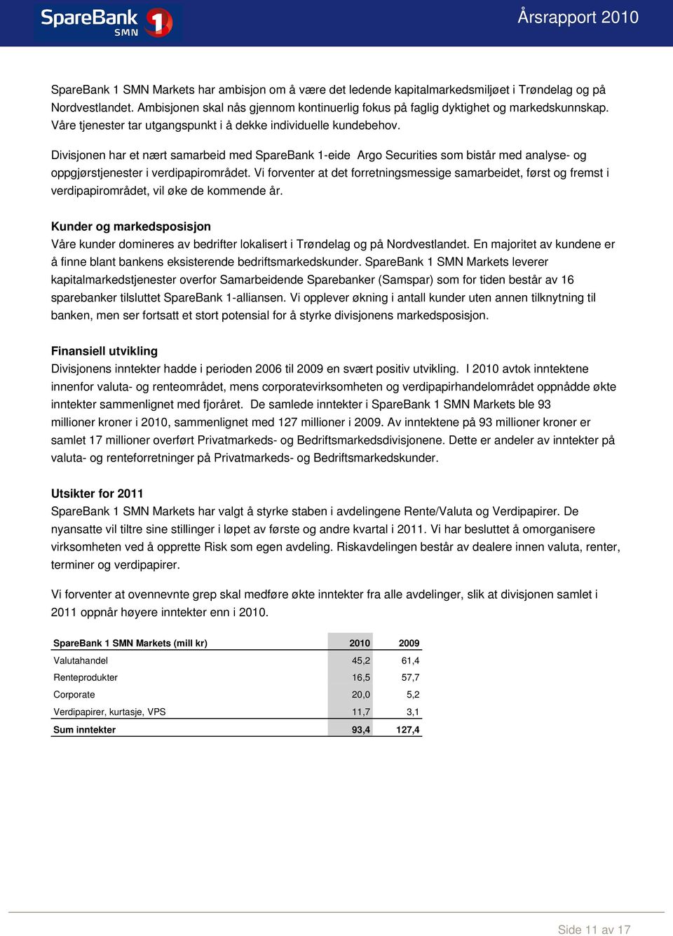 Divisjonen har et nært samarbeid med SpareBank 1-eide Argo Securities som bistår med analyse- og oppgjørstjenester i verdipapirområdet.