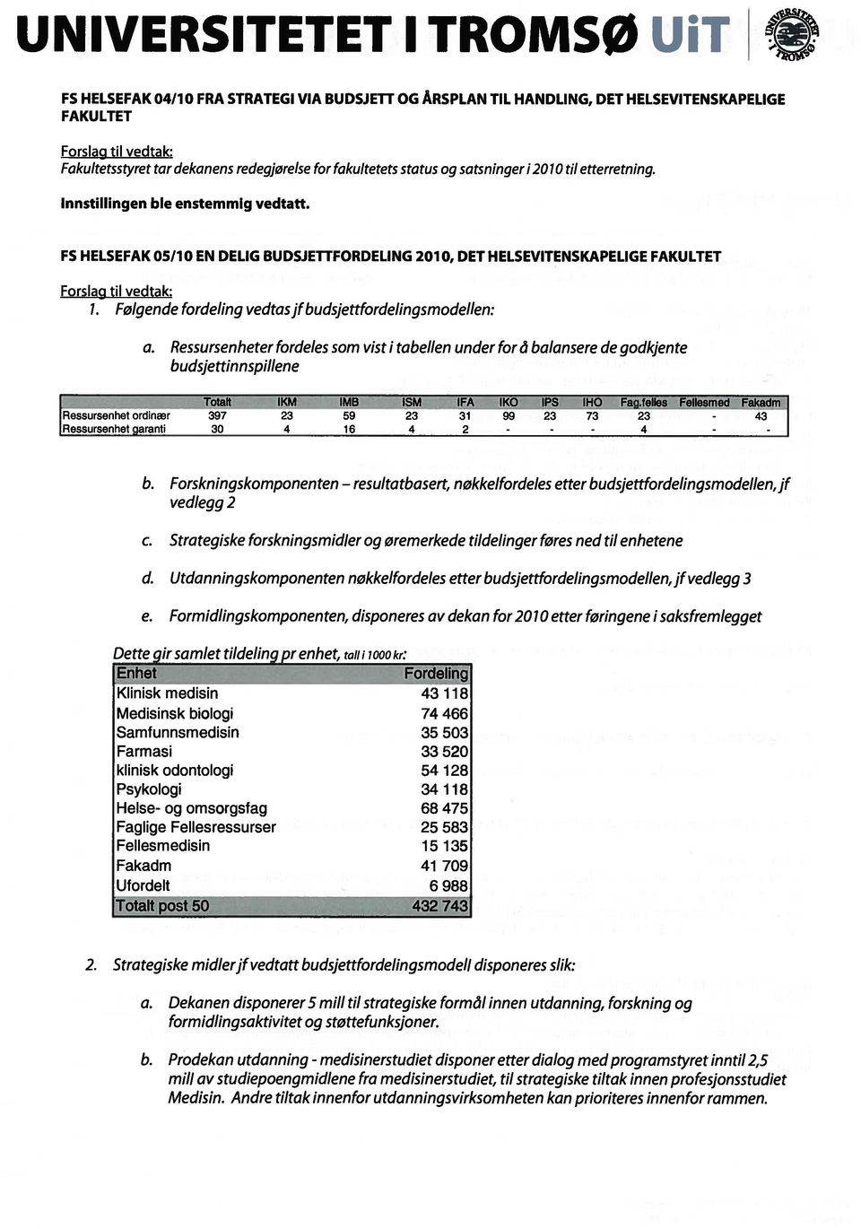 Følgende fordeling vedtasjfbudsjettfordelingsmodellen: a.