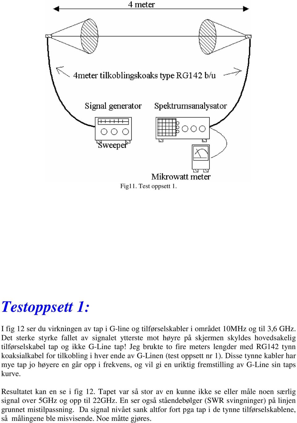 Jeg brukte to fire meters lengder med RG142 tynn koaksialkabel for tilkobling i hver ende av G-Linen (test oppsett nr 1).