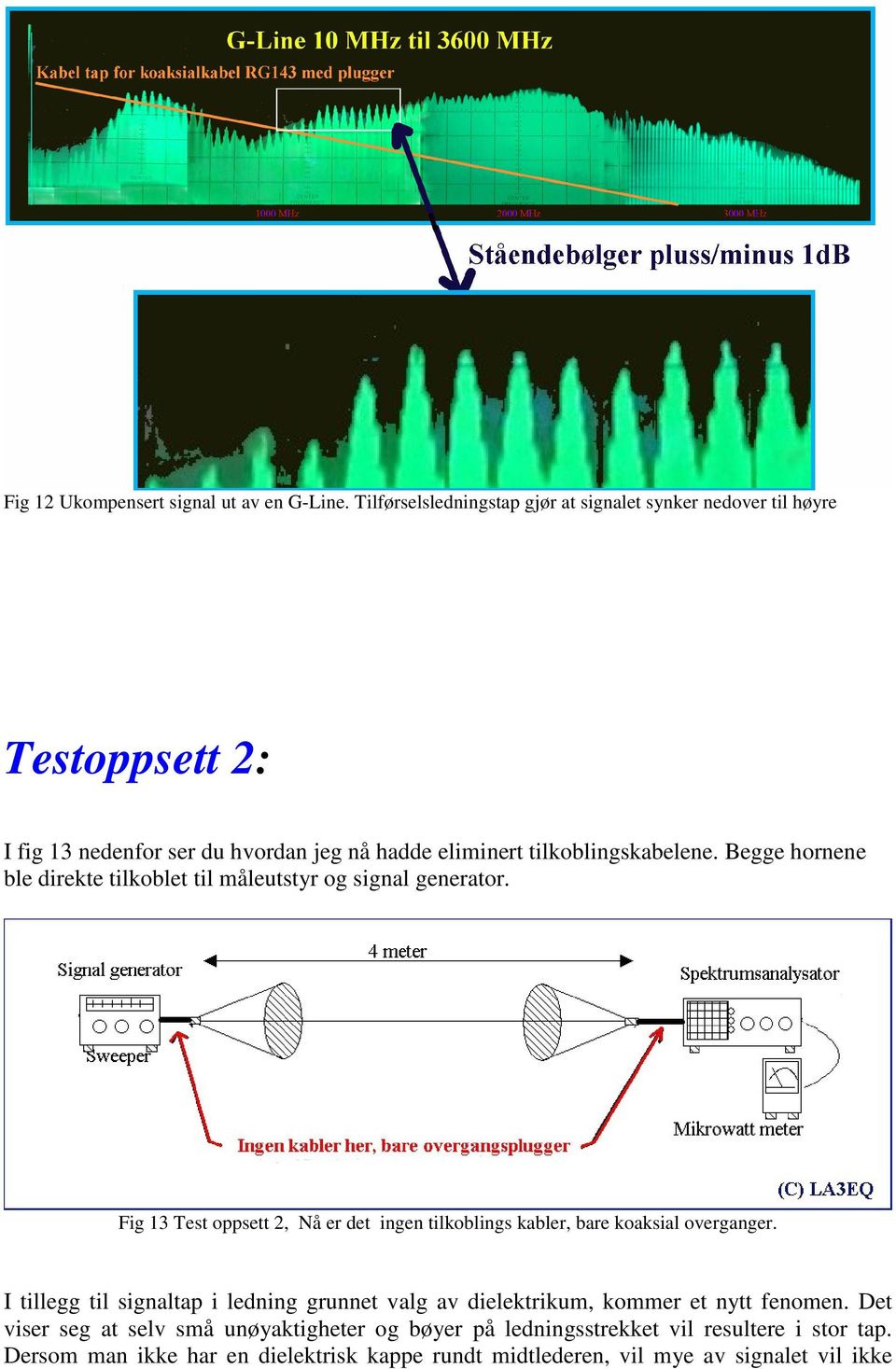 Begge hornene ble direkte tilkoblet til måleutstyr og signal generator. Fig 13 Test oppsett 2, Nå er det ingen tilkoblings kabler, bare koaksial overganger.