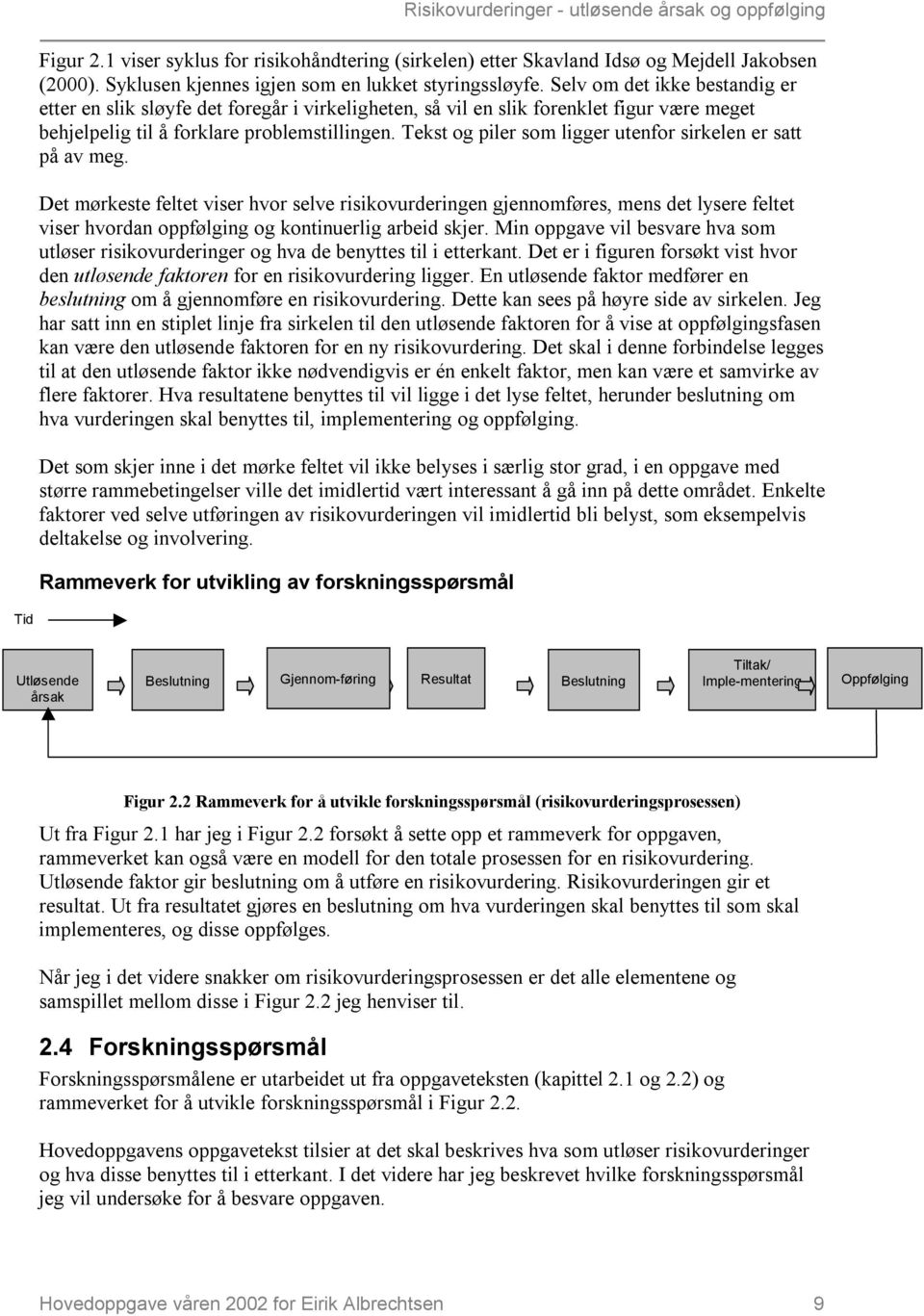 Tekst og piler som ligger utenfor sirkelen er satt på av meg.