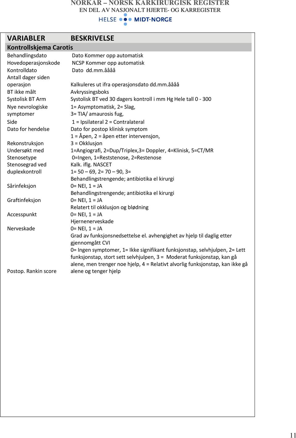 Ipsilateral 2 = Contralateral Dato for hendelse Dato for postop klinisk symptom 1 = Åpen, 2 = åpen etter intervensjon, Rekonstruksjon 3 = Okklusjon Undersøkt med 1=Angiografi, 2=Dup/Triplex,3=