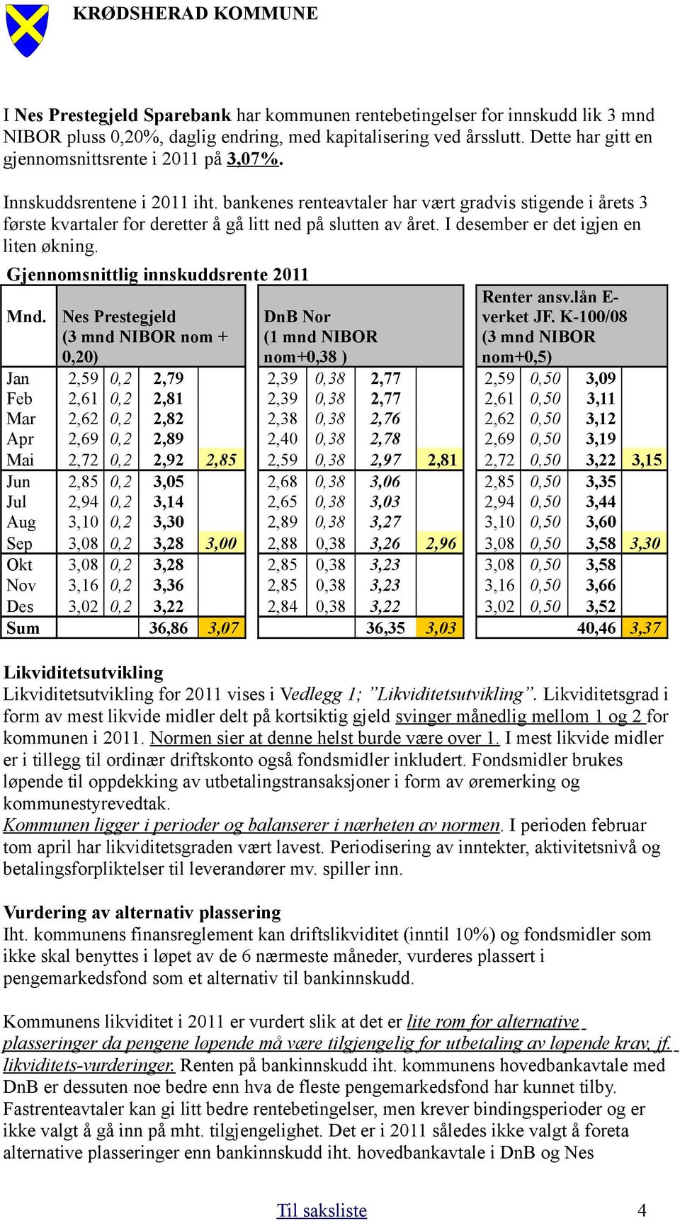 bankenes renteavtaler har vært gradvis stigende i årets 3 første kvartaler for deretter å gå litt ned på slutten av året. I desember er det igjen en liten økning.