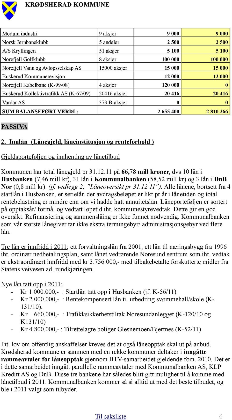 B-aksjer 0 0 2 655 400 2 810 366 SUM BALANSEFØRT VERDI : PASSIVA 2.