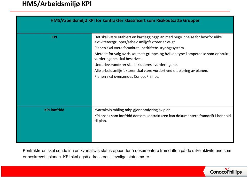 Metode for valg av risikoutsatt gruppe, og hvilken type kompetanse som er brukt i vurderingene, skal beskrives. Underleverandører skal inkluderes i vurderingene.