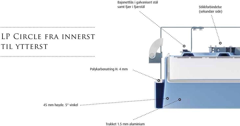 Circle fra innerst til ytterst Polykarbonatring